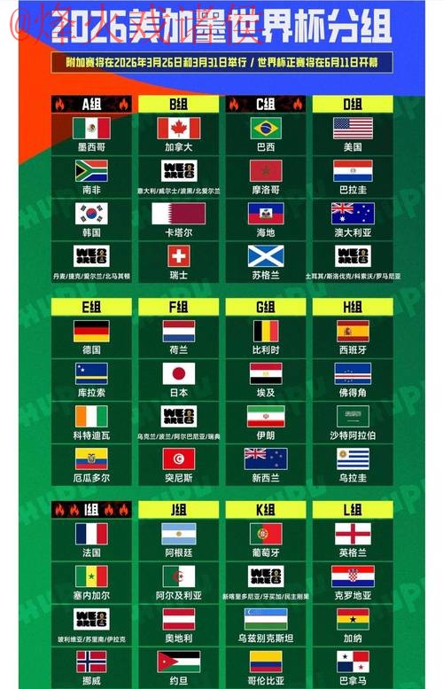 世界杯下注排行热门